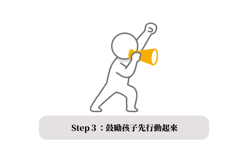 Step3:Try 嘗試 - 勇敢踏出第一步